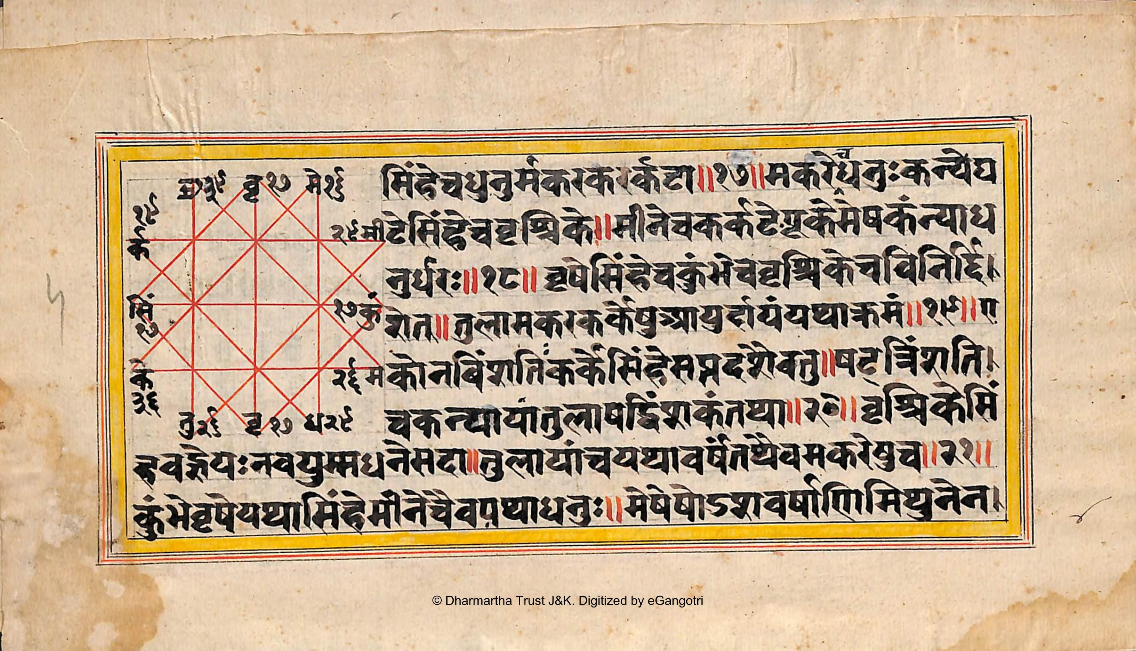 PanchaSwaraa5443Alm25Shlf1GhaDevanagariJyotish