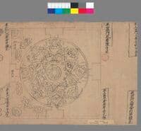 Pelliot chinois (Dunhuang Illustrated Manuscript)