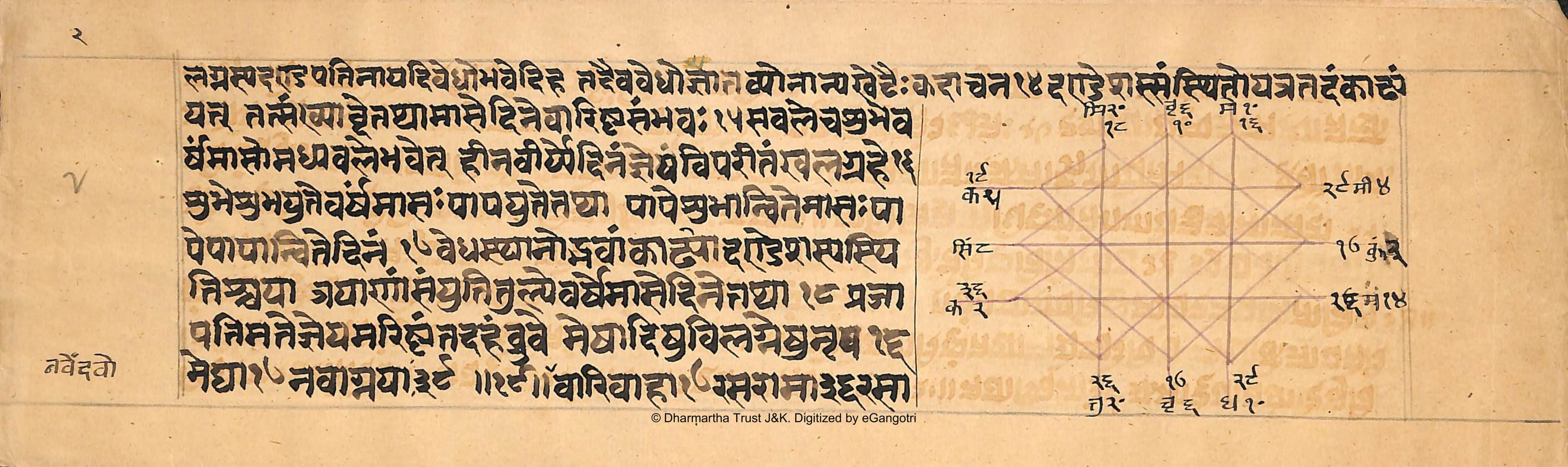 PanchSwaraah5452Alm25Shlf1GhaDevanagariJyotish