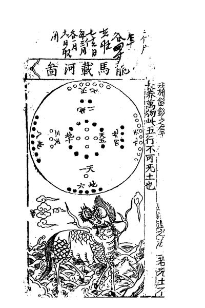 新刊指南臺司袁天罡先生五星三命大全 (Five Stars Three Fates Complete Guide to Astrology) Vol 1