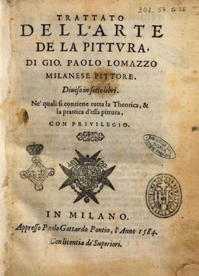 Trattato dell'arte della pittura